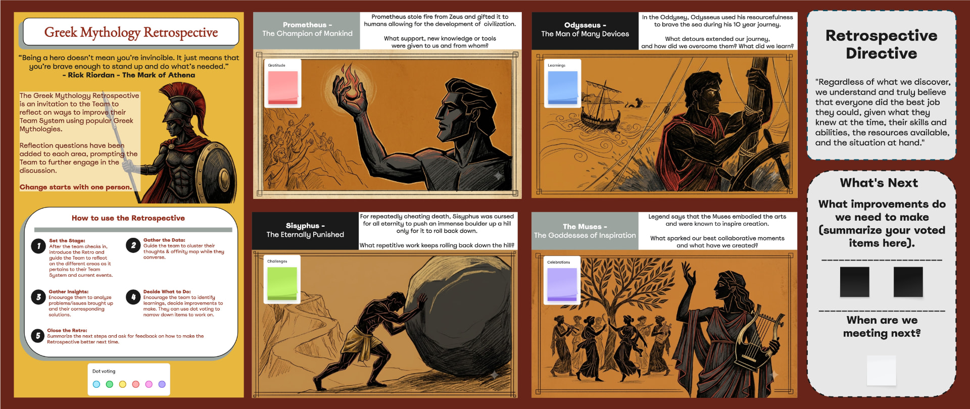 Greek Mythology Retrospective board preview